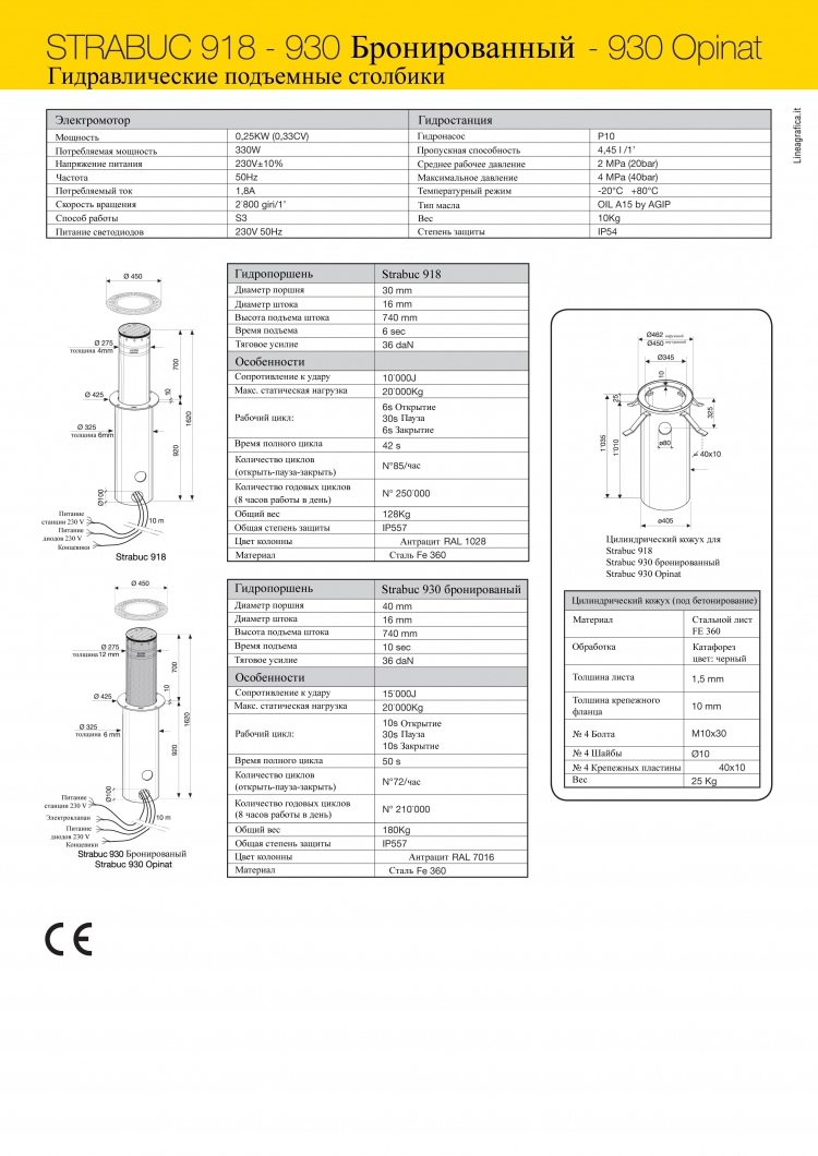 �������� ��������� Strabuc 918 � 930